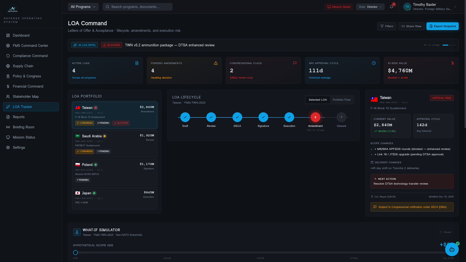 Aethrix Features · AETHRIX Defense OS