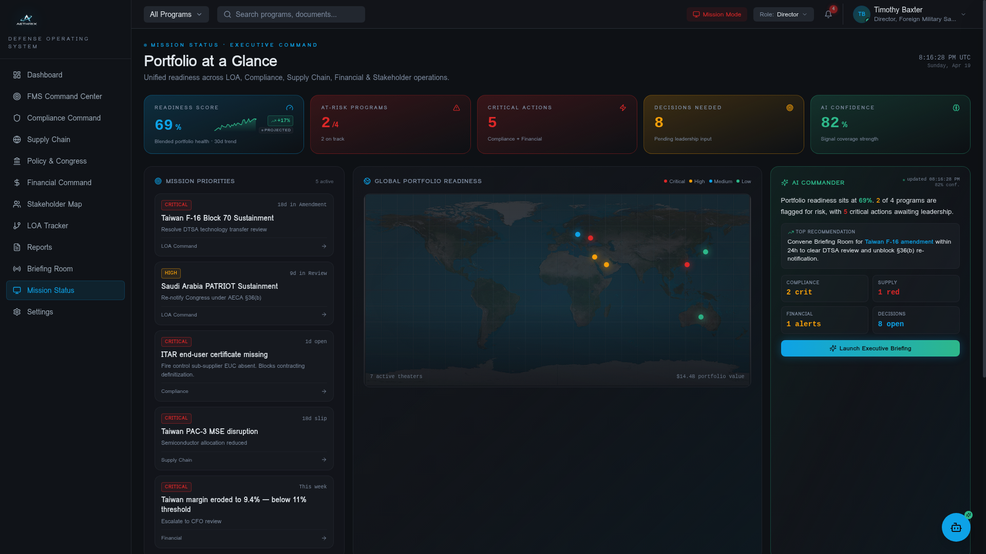Aethrix Features · AETHRIX Defense OS