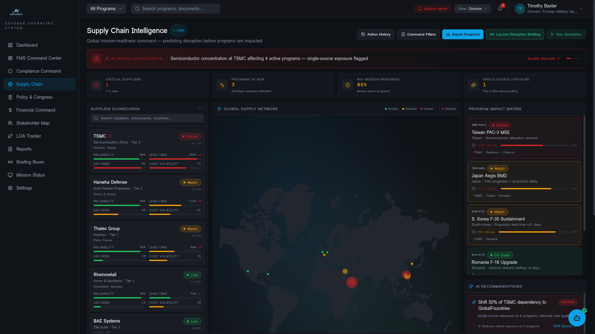 Aethrix Features · AETHRIX Defense OS